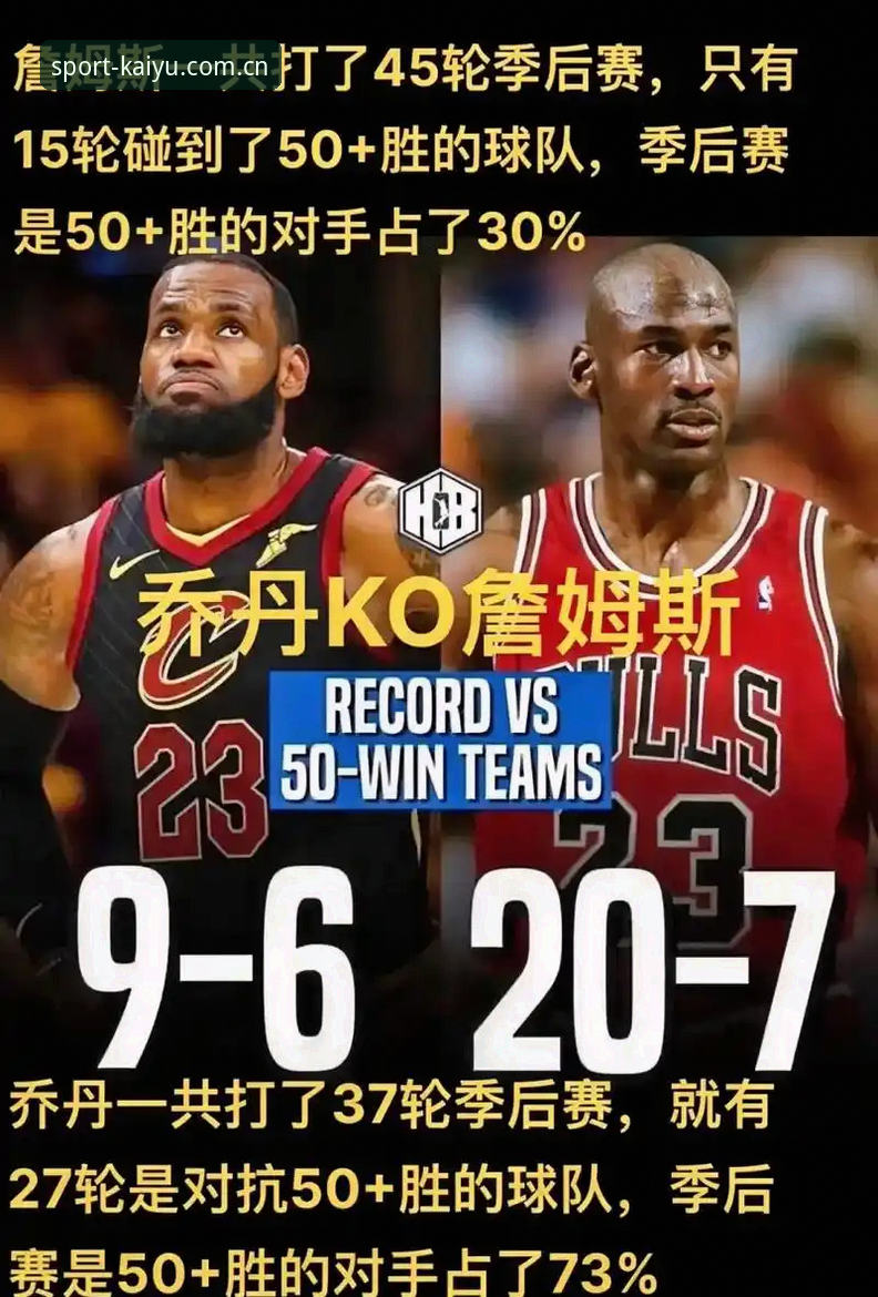 苹果手机KAIYU体育客户端对比 32胜50负的失败 vs 百万年薪的诱惑:字母哥“出逃”热火背后,一场生活与忠诚的抉择